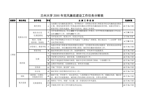 兰州大学党风廉政建设工作任务分解表