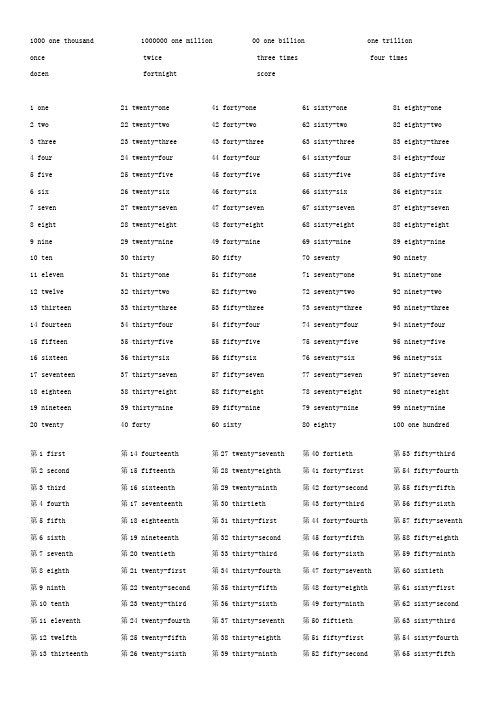 英语中1-100基数词和序数词