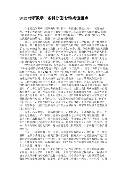 2012考研数学--各科分值比例