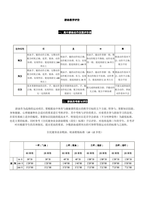 游泳教学评价