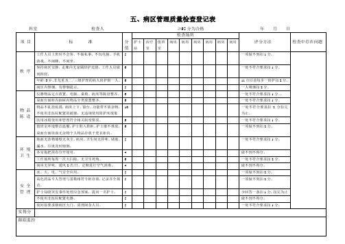 表5 病区管理质量检查