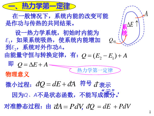 热力学第一定律及其在等值过程中的应用