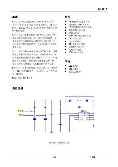 茂捷M8832替换BP2832