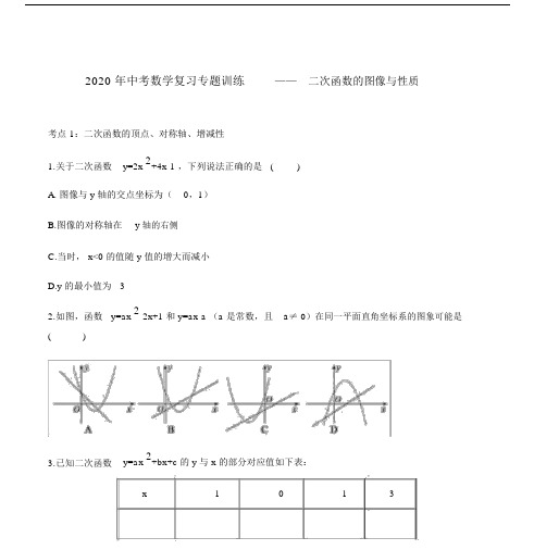 初中中考数学总结复习专题训练——二次函数的图像与性质.doc