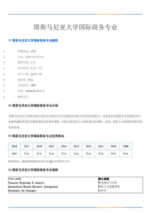 塔斯马尼亚大学国际商务专业