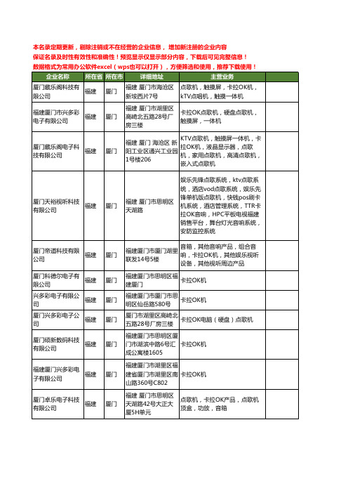 新版福建省厦门卡拉OK机工商企业公司商家名录名单联系方式大全11家