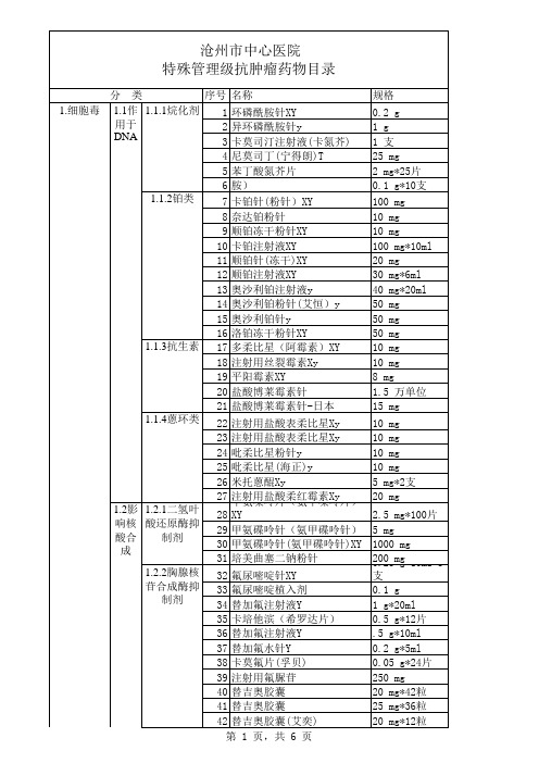 抗肿瘤药