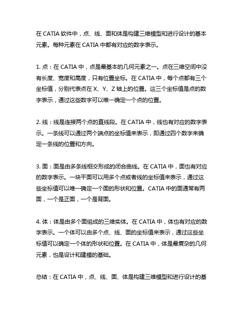 catia中点、线、面、体对应的数字