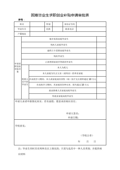 困难毕业生求职创业补贴申请审批表