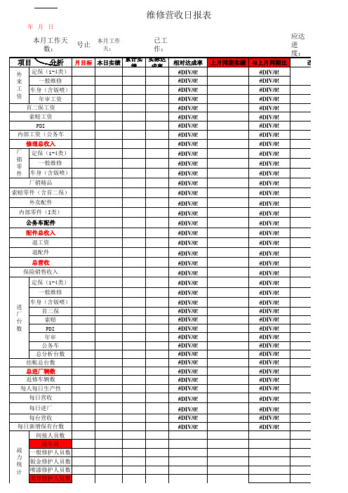 《汽车4S店售后服务表格明细大全》