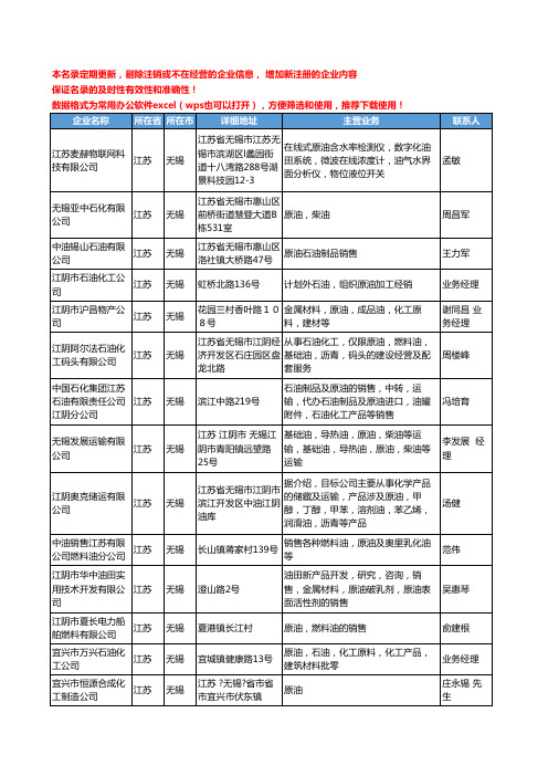 2020新版江苏省无锡原油工商企业公司名录名单黄页大全14家