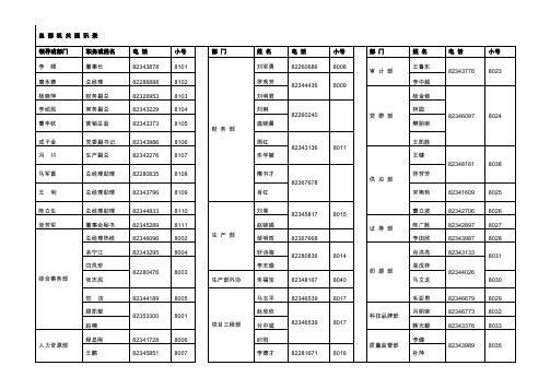 完达山集团总部机关通讯录