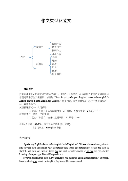 高考英语作文类型及范文