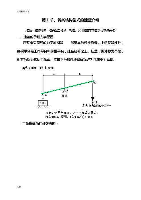 各类结构形式地挂蓝介绍