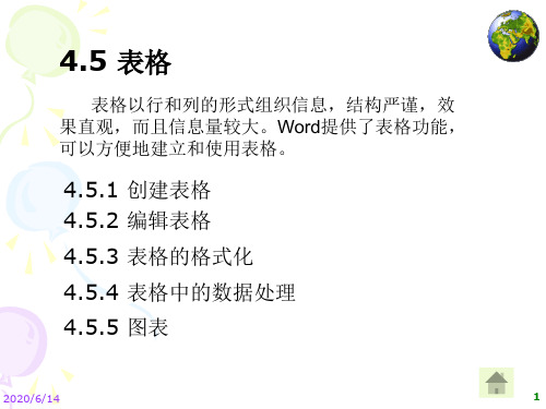 新编计算机基础教程(Windows 7+Office 2010版课件第4章 Word 2010第5-7节