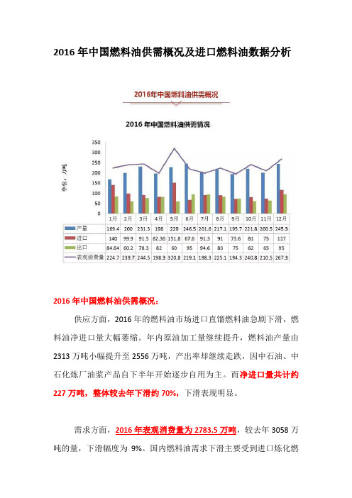 盘点2016年中国燃料油供需及进口燃料油状况