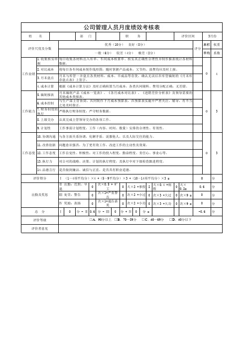 成本会计月度绩效考核表(公司模板)