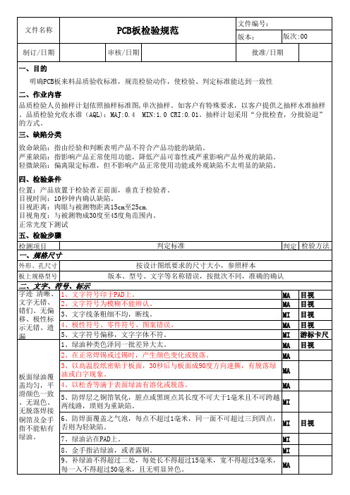 PCB板检验规范