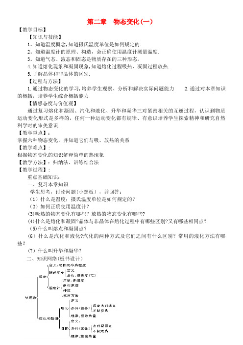 八年级物理上册2物态变化教学案1(无答案)苏科版(2021年整理)