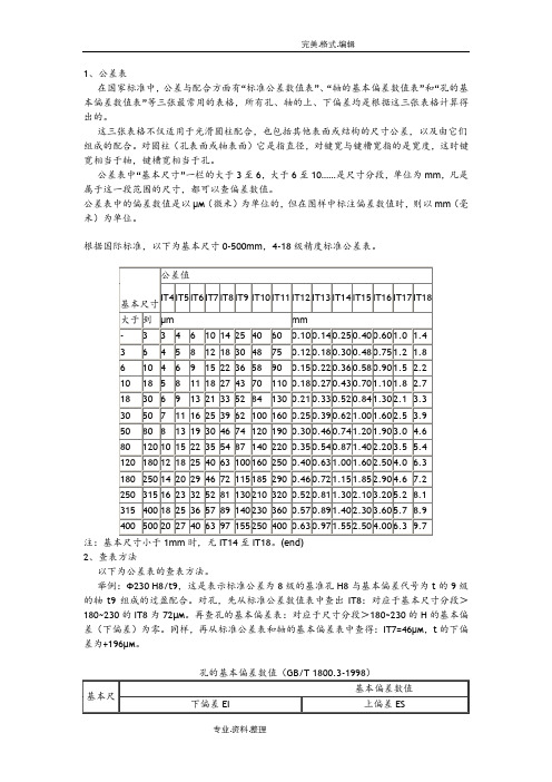 机械制图公差尺寸和查表