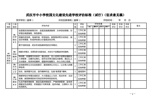 中小学校园文化建设先进学校评估标准-8.12