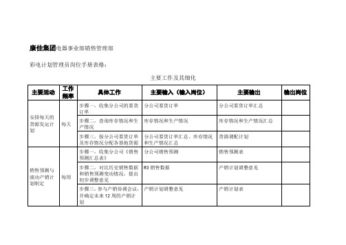 彩电计划管理员岗位手册表格 