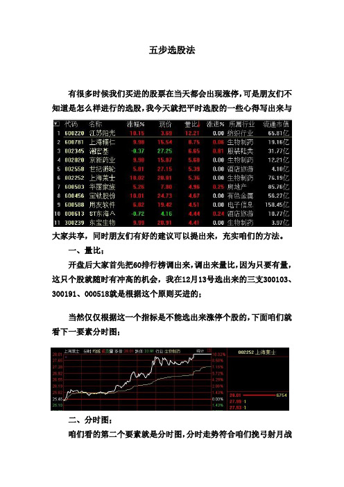 早盘集合竞价选股五步法