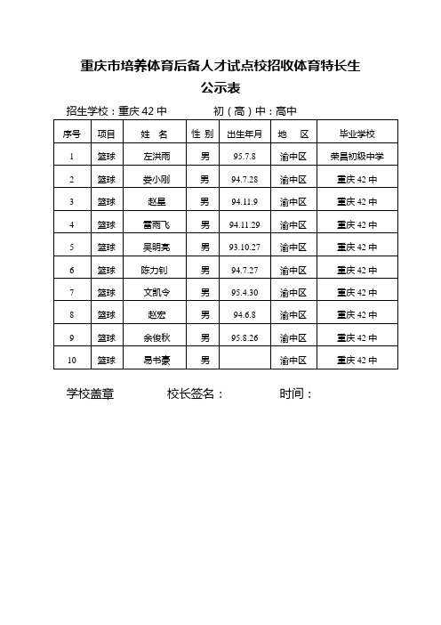 重庆培养体育后备人才试点校招收体育特长生