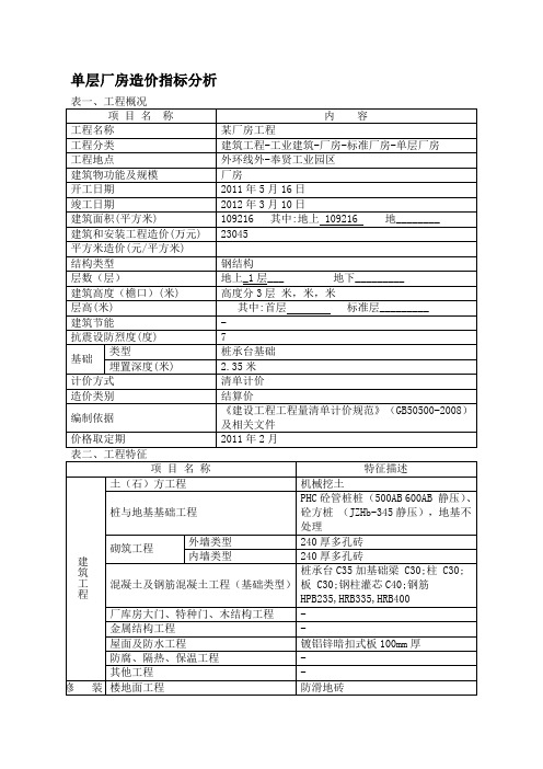 单层厂房造价指标分析