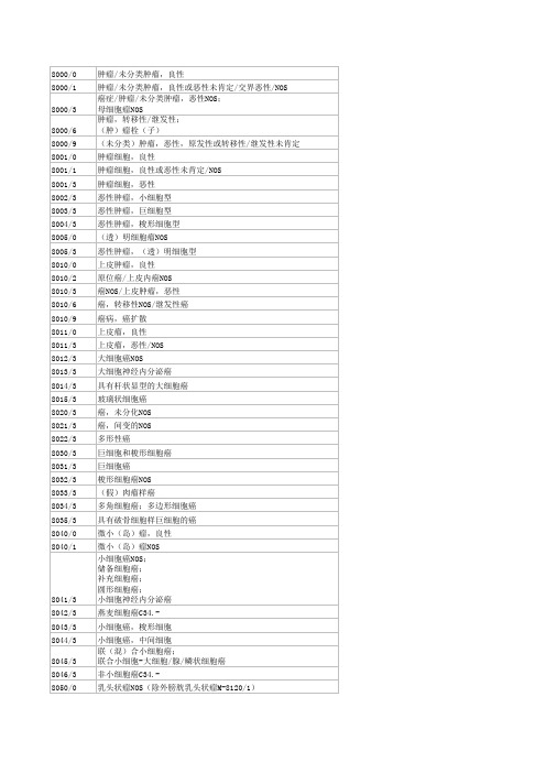 肿瘤编码检索20110110