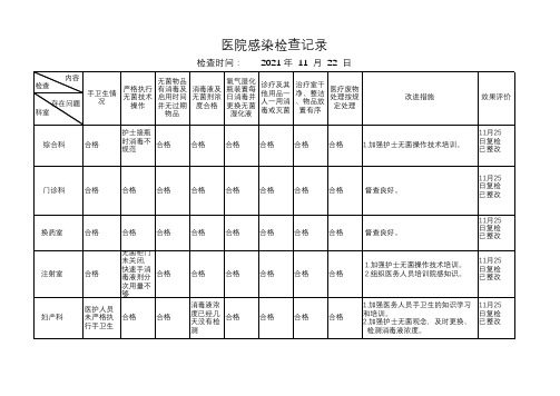 医院感染检查记录