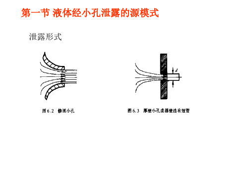 化工安全工程课件第六章泄漏源及扩散模式