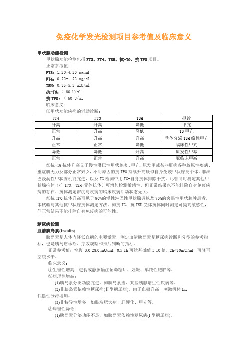 免疫化学发光检测项目参考值及临床意义(精)