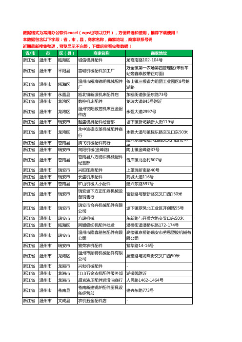 2020新版浙江省温州市机械配件工商企业公司商家名录名单联系电话号码地址大全138家