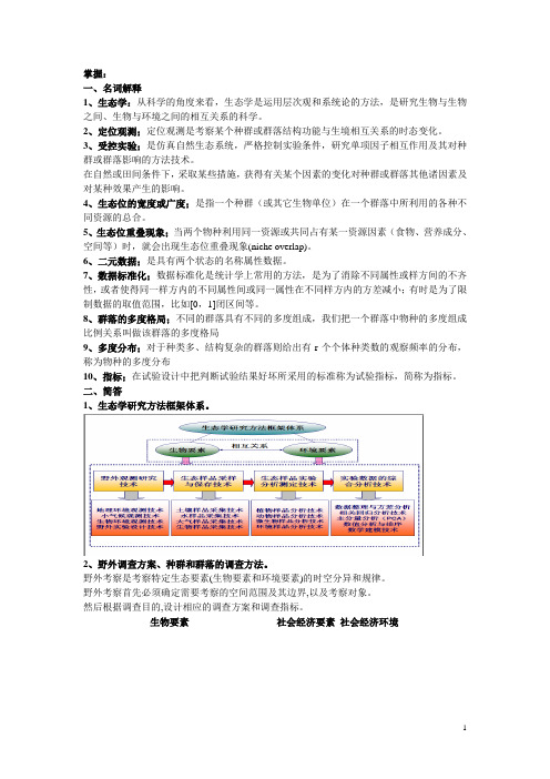 生态学研究方法复习材料