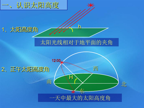 正午太阳高度角与五带四季