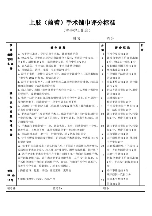 上下肢手术铺单评分标准