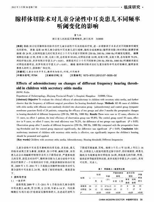 腺样体切除术对儿童分泌性中耳炎患儿不同频率听阈变化的影响