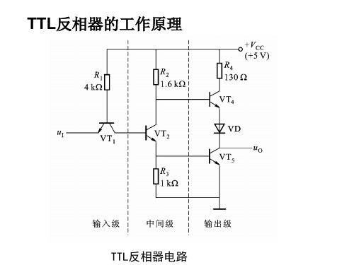 OC门,TS门,CMOS反相器