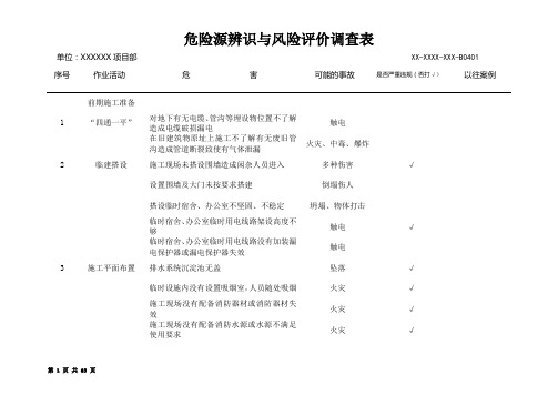 危险源辨识与风险评价调查表