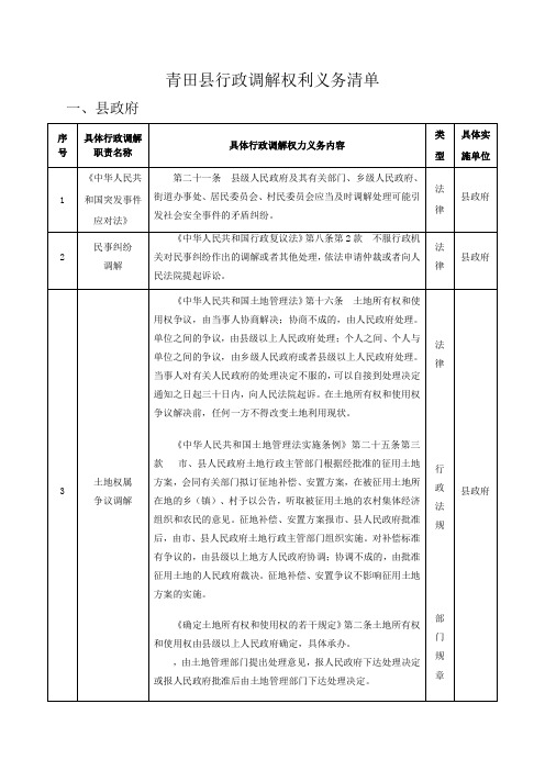 青田行政调解权利义务清单