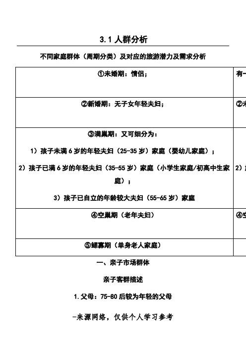 3.1人群分析