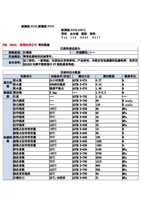 耐磨级POMCL