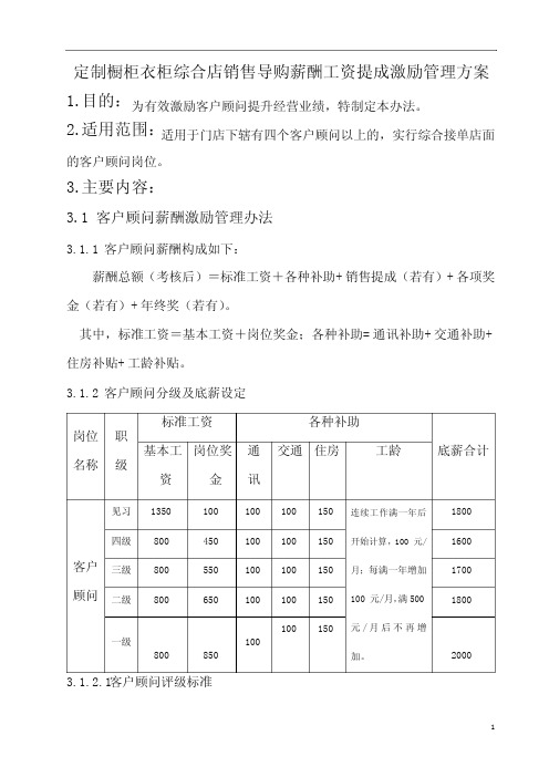 定制橱柜衣柜综合店销售导购薪酬工资提成激励管理方案