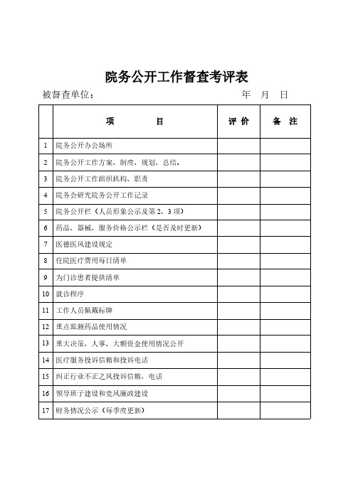 院务公开工作督查考评表