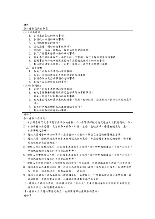 会计稽核员与稽核工作相关表格模板