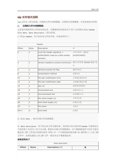 zip文件格式说明