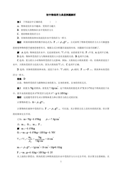 浮力经典例题(强烈推荐)y.