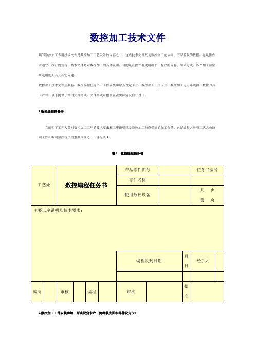 数控加工技术文件