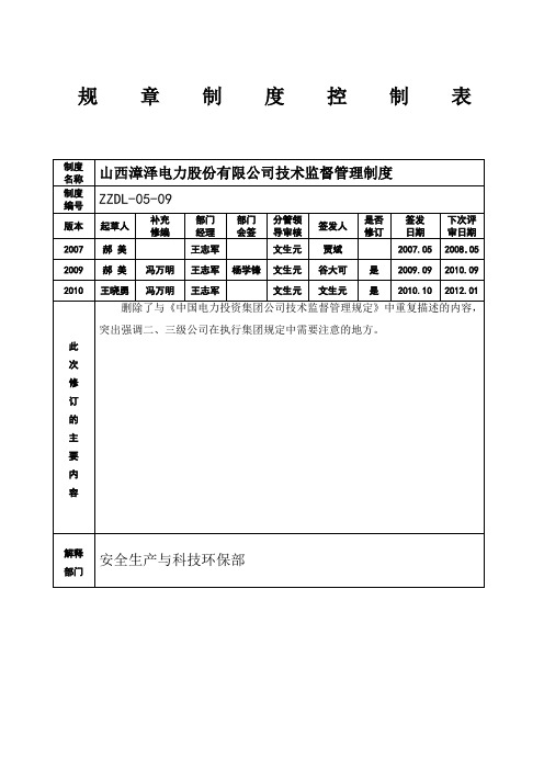 山西漳泽电力股份公司技术监督管理制度